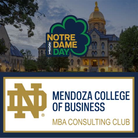 notre dame mba